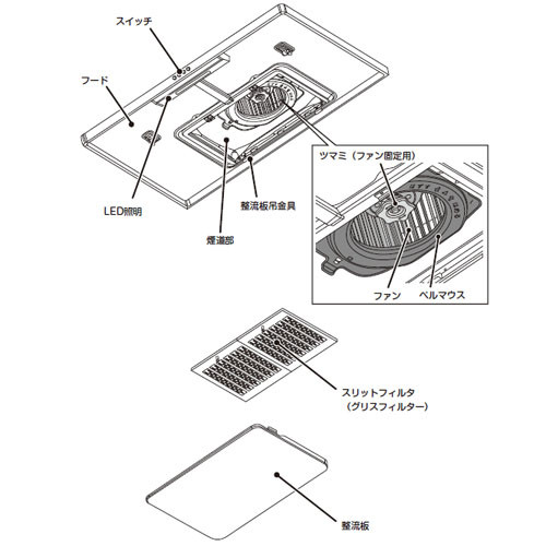 LIXIL（リクシル）キッチン部品 整流板 #ASR-631WLｾｲﾘﾕｳﾊﾞﾝ 60cm間口用 - LIXIL パーツショップ