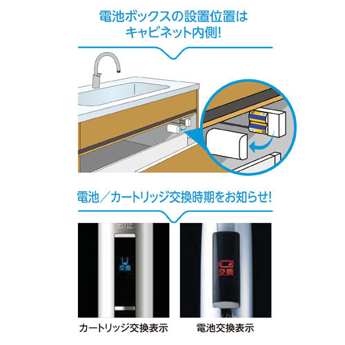 工事費込 キッチン用タッチレス水栓 ナビッシュ 乾電池式B6タイプ(浄水