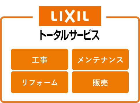 Lixil トータルサービス　工事　メンテナンス　リフォーム　販売